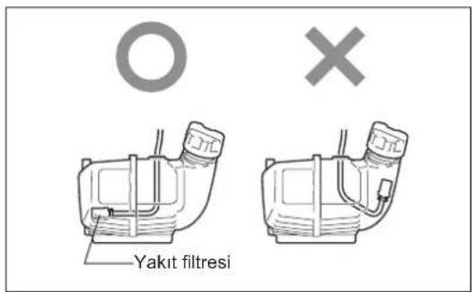O X Yakit filtresi