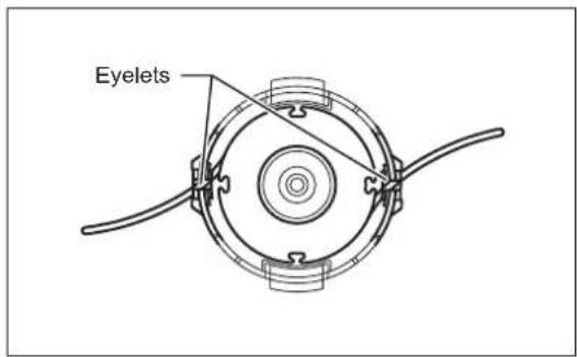 Eyelets