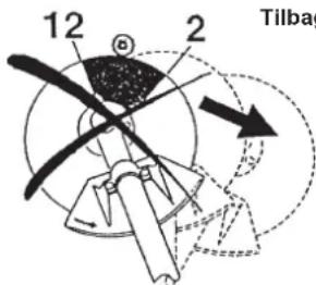 12 2 Tilbag