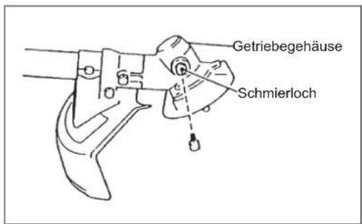 Getriebegehäuse Schmierloch