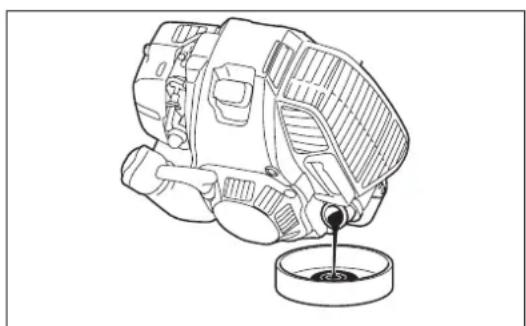 MAKITA EM4351UH - WECHSELN DES MOTORÖLS - 3