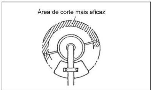 Technical line drawing of a mechanical assembly with hands operating a tool (no text or symbols present)