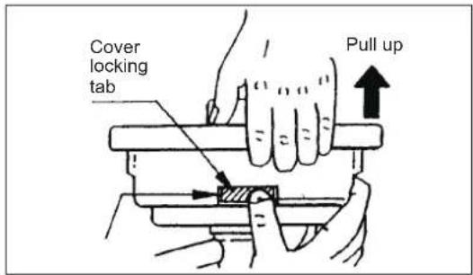 Cover locking tab Pull up