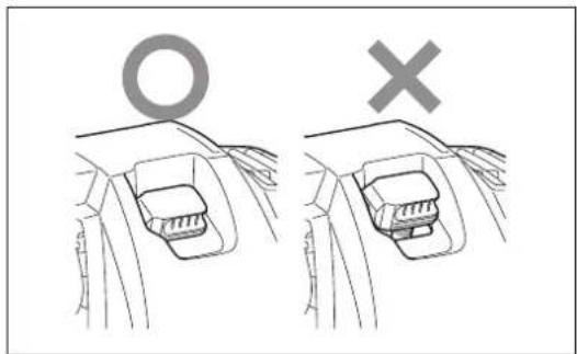 O ×