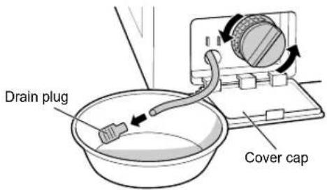 Drain plug Cover cap