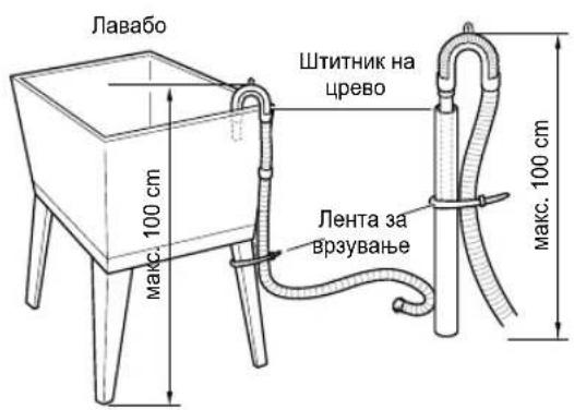 Diagram showing two circular components labeled 1 and 2, with arrows indicating direction of movement or process.