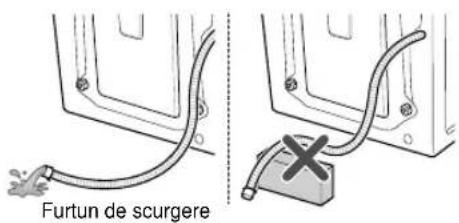 Furtun de scurgere