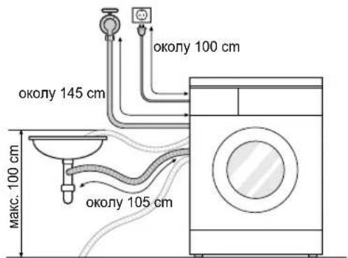 околу 100 cm околу 145 cm макс. 100 cm околу 105 cm