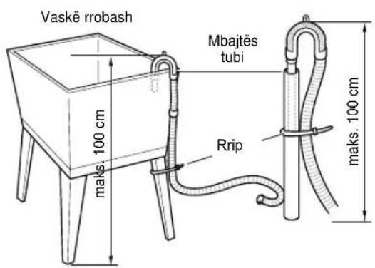 Vaskë rrobash Mrajës tubi Rrip maks. 100 cm maks. 100 cm