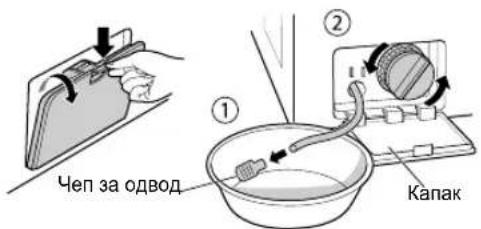 Чеп за одвод ① ② Капак