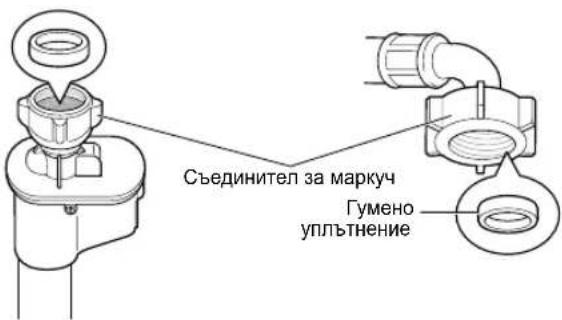 Съединител за маркуч Гумено уплътнение