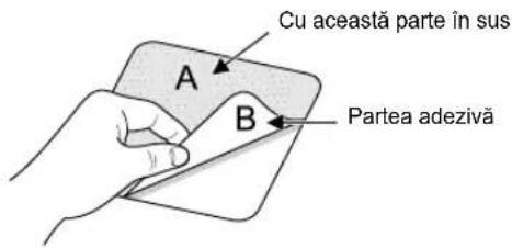 Cu această parte în sus A B Partea adezivă
