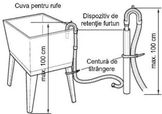 Diagram showing a washing machine with two circular components labeled 1 and 2, indicating a step in the process.