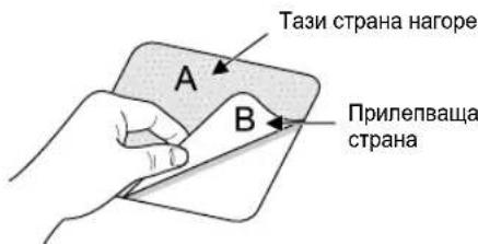 Тази страна нагоре A B Прилепваша страна
