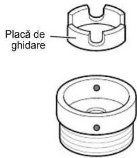 Placă de ghidare