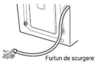 Furtun de scurgere