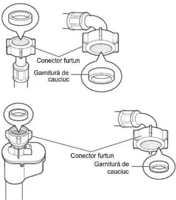 Conector furtun Garnitură de cauciuc Conector furtun Garnitură de cauciuc