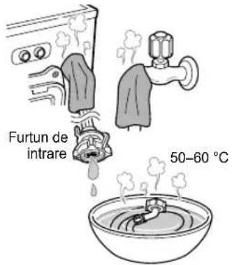 Furtun de intrare 50-60 °C