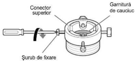 Conector superior Garnitură de cauciuc Şurub de fixare