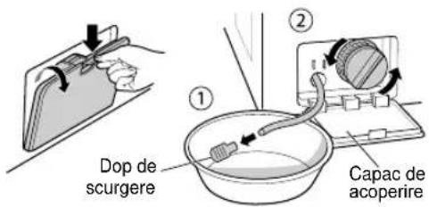Dop de scurgere Capac de acoperire