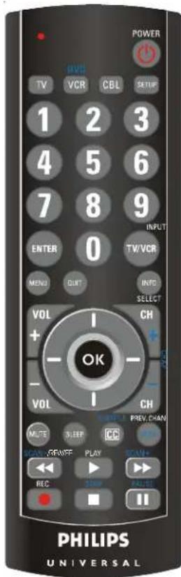 POWER HVS TV VCR CBL SETUP 1 2 3 4 5 6 7 8 9 ENTER 0 INPUT TV/VCR MENU QUINT INTO SELECT VOL + - OK CH VOL CH MALTE SLEEP CC PBEV.CHAM SWEER GROWER PLAY REC Show PALETS PHILIPS UNIVERSAL
