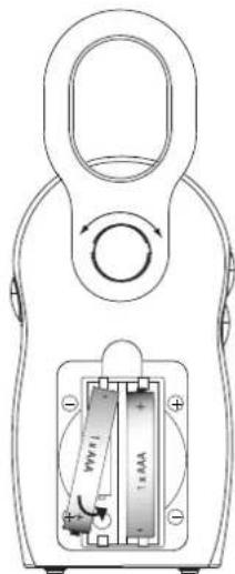 3M 2501 - i - 1