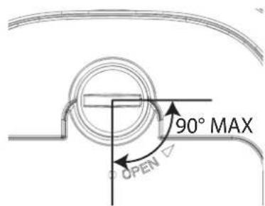 3M 2501 - i - 1