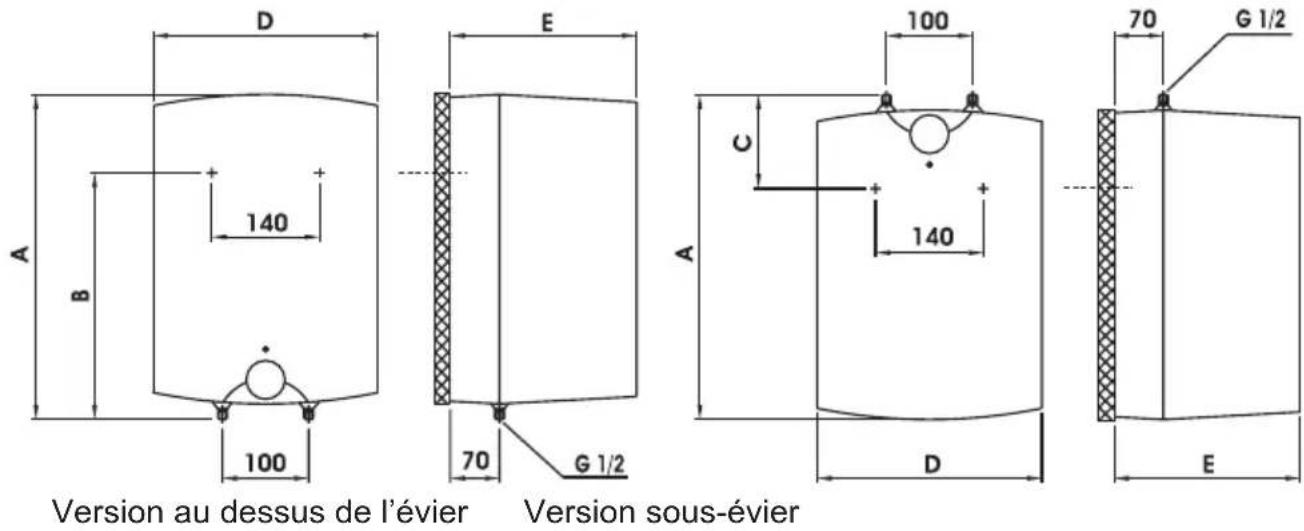 GORENJE GT15OC6 - INSTALLATION - 1