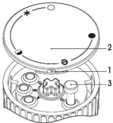 GORENJE GT15OC6 - GEBRAUCH UND WARTUNG - 1
