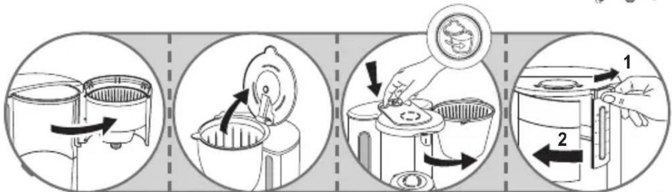 Diagram illustrating four steps of a cooking process: adding a pot, using a lid, and adding a cup into a container with a magnified view.