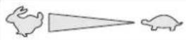 AL-KO Classic 4.64 SP-S - mit Gasfernbedienung, mit Primer (6) - 1