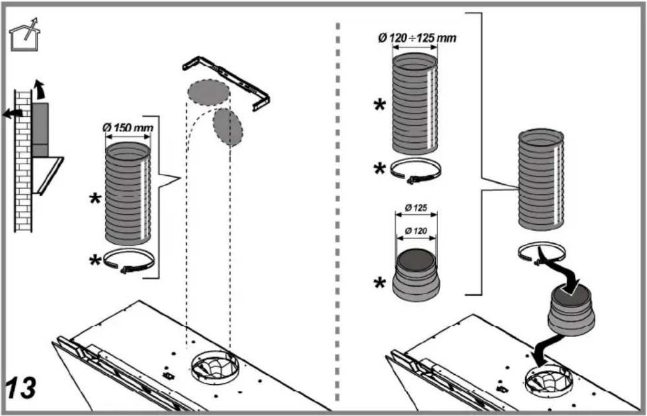 Ø 150 mm Ø 120÷125 mm Ø 125 Ø 120 13