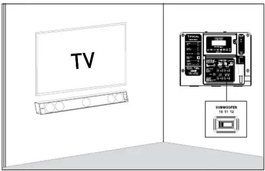 TV TFCAL SUBWODFER 10 11 12