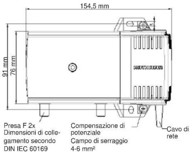 154,5 mm 91 mm 76 mm Presa F 2x Dimensioni di colle- gamento secondo DIN IEC 60169 Compensazione di potenziale Campo di serraggio 4-6 mm² Cavo di rete