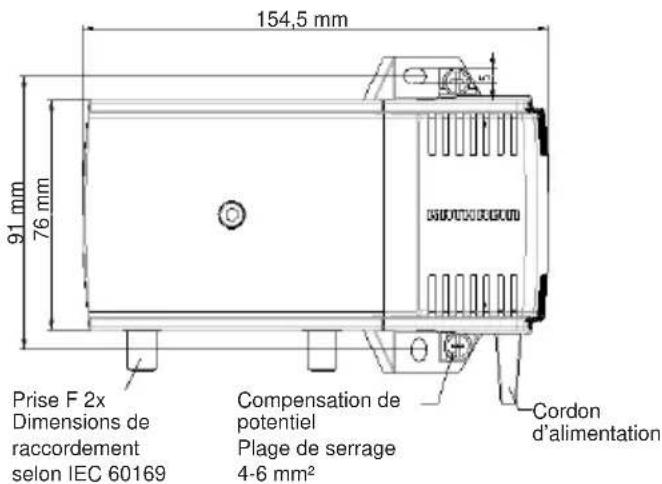 154,5 mm 91 mm 76 mm Prise F 2x Dimensions de raccordement selon IEC 60169 Compensation de potentiel Plage de serrage 4-6 mm² Cordon d'alimentation
