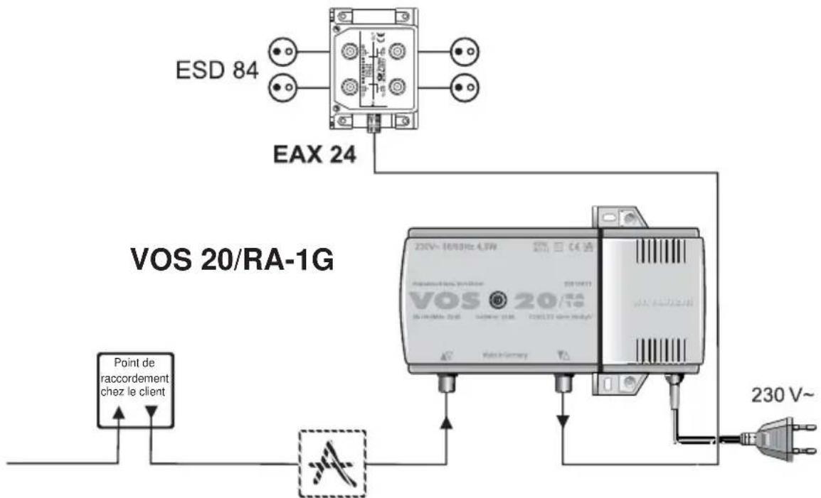 ESD 84 EAX 24 VOS 20/RA-1G Point de raccordement chez le client 230V~ 160Hz AC/W VOS 20/RA-1G 230V~ 160Hz AC/W 230V~ 160Hz AC/W 230V~ 160Hz AC/W 230V~ 160Hz AC/W 230V~ 160Hz AC/W 230V~ 160Hz AC/W 230V~ 160Hz AC/W 230V~ 160Hz AC/W 230V~ 150Hz AC/W 230V~ 150Hz AC/W 230V~ 150Hz AC/W 230V~ 150Hz AC/W 230V~ 150Hz AC/W 230V~ 150Hz AC/W 230V~ 150Hz AC/W 230V~ 150Hz AC/W 230 V~ Point de raccordement chez le client