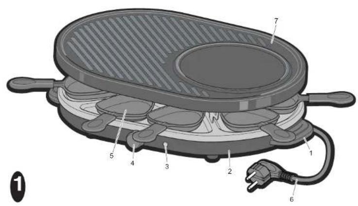 Diagram of a grating machine with numbered parts labeled for identification