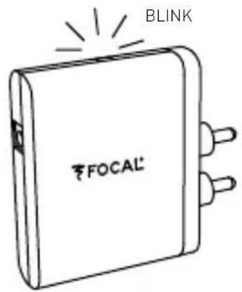 BLINK FOCAL