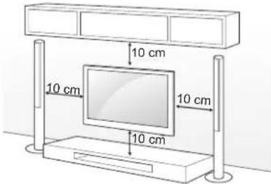 10 cm 10 cm 10 cm 10 cm