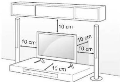 10 cm 10 cm 10 cm 10 cm 10 cm