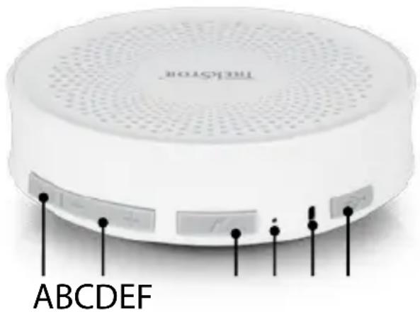 TELESTER ABCDEF