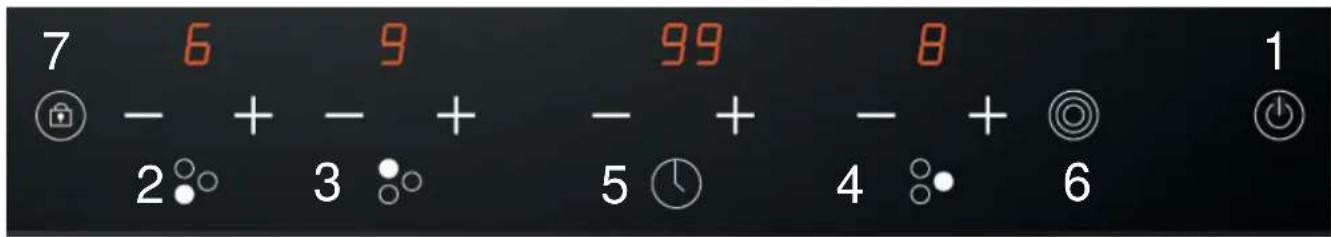 7 6 9 99 8 1 - + - + - + - + + 2 3 5 4 6