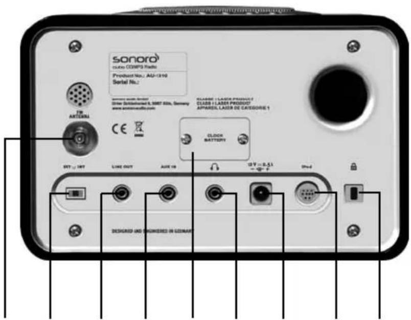 sonoro Audio COMP2 Radio Product No.: AU-1310 Serial No.: Sonicar audio device Gitter: Sitzlunstahl 8, 5967 83h, Germany www.orientacoustic.com CE CLKOR BATTERY CLKOR Laser PRAVUE CLASS LAYER PRODUXT APAREL LASER DE CATEGORIE 1 SET OUT LINE OUT AUX 10 10 V = 0.51 Dred DESHARED AND ENGINEER IN GEINAR