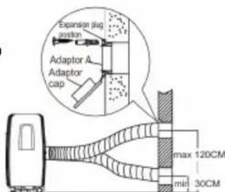 Expansion plug position Adaptor A Adaptor cap max 120CM min 30CM