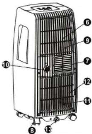 Technical diagram of a portable air conditioner unit with numbered components for identification