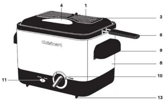 CutSmart 1 2 3 4 5 6 7 8 9 10 11 Back menu Air Fryer 12