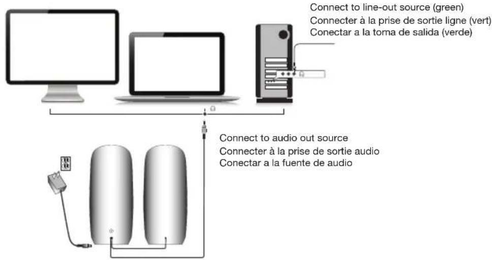 Cyber Acoustics CA-2026 - Owner's Guide - 7