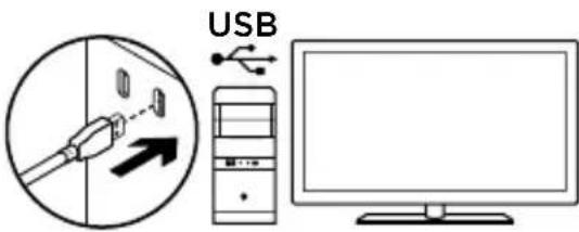 USB