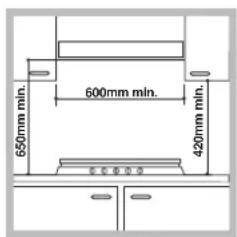SCHOLTES TG 644 P(IX) GH (EU) - Empotramiento - 1