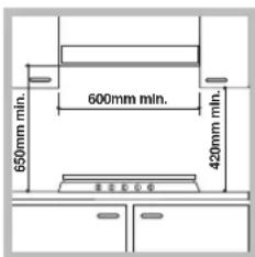 SCHOLTES TG 644 P(IX) GH (EU) - Inbouw - 1